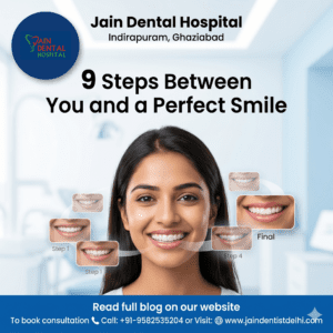 Step-by-step clear aligner treatment process showing digital scan, aligners, and smile transformation
