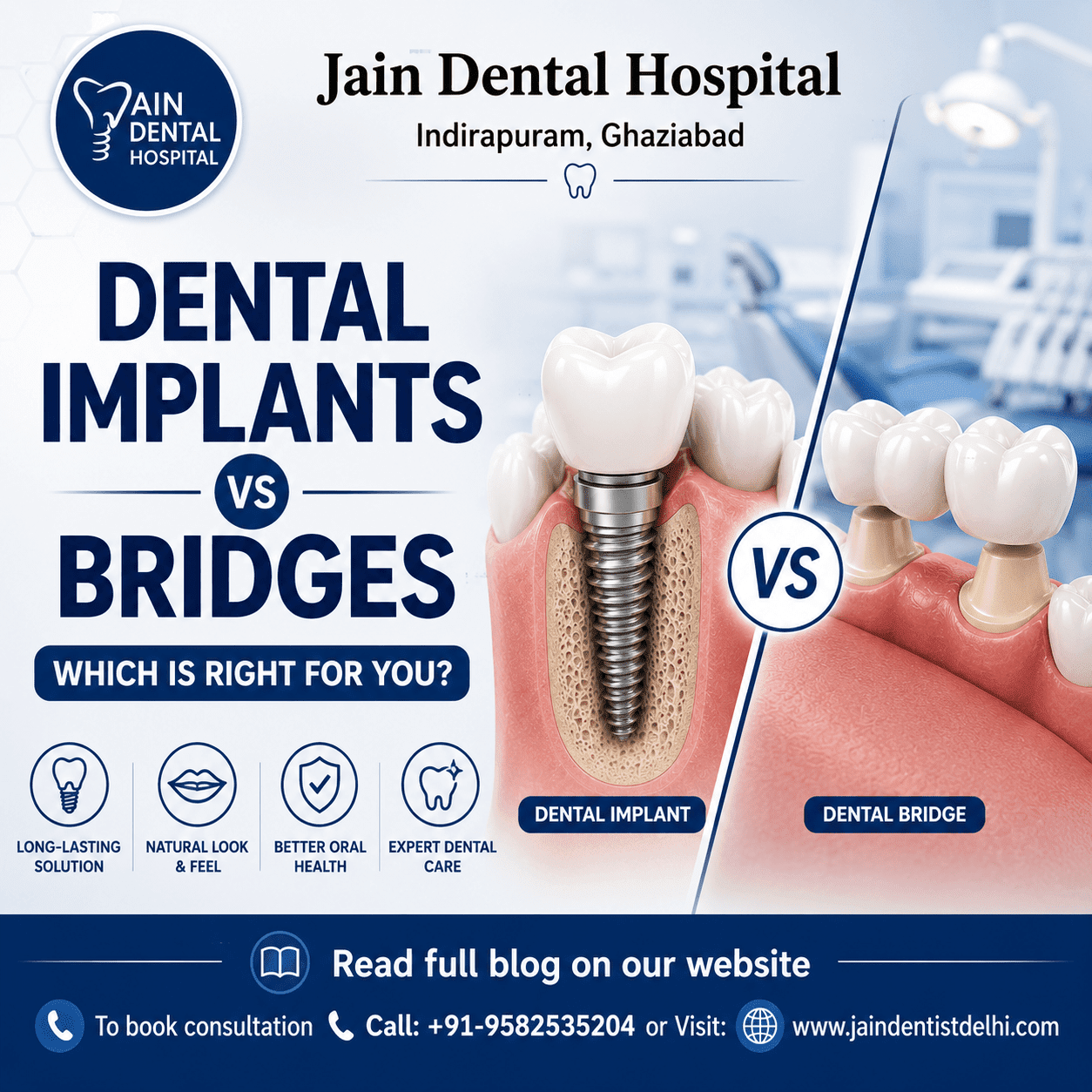 Dental implants vs dental bridges comparison graphic by Jain Dental Hospital Indirapuram Ghaziabad showing tooth replacement options for missing teeth patients in Delhi NCR.